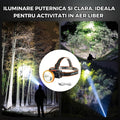 Lanterna Frontala LED, Reincarcabila, 800lm, Zoom, Senzor Miscare, IP65, Autonomie 8h, Reglabila 90°