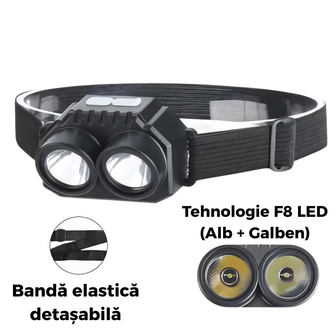 Lanterna frontala LED cu banda elastica reglabila si doua moduri de iluminare