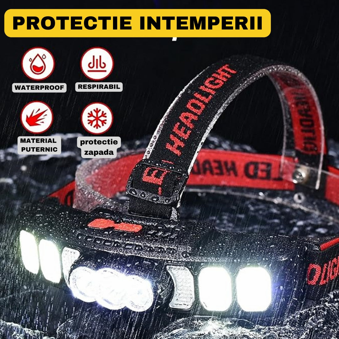 Lanterna Frontala LED Reincarcabila, 6 Moduri, 18000 Lumeni, Lumina Rosie, USB, Ideala pentru Camping, Drumetii, Pescuit