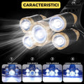 Lanterna frontala cu 5 LED-uri, senzor miscare, zoom reglabil, IPX6 rezistenta la apa, 2 acumulatori 18650, 8000 lumeni, aluminiu, unghi 180°, rotire 90°