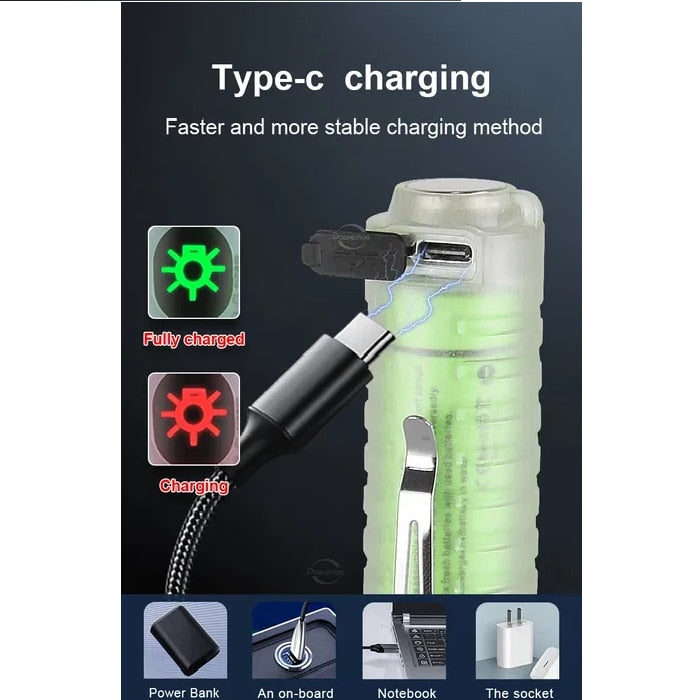 Lanterna mini puternica, cu leduri, magnetica, incarcare prin USB, zoom reglabil, transparenta