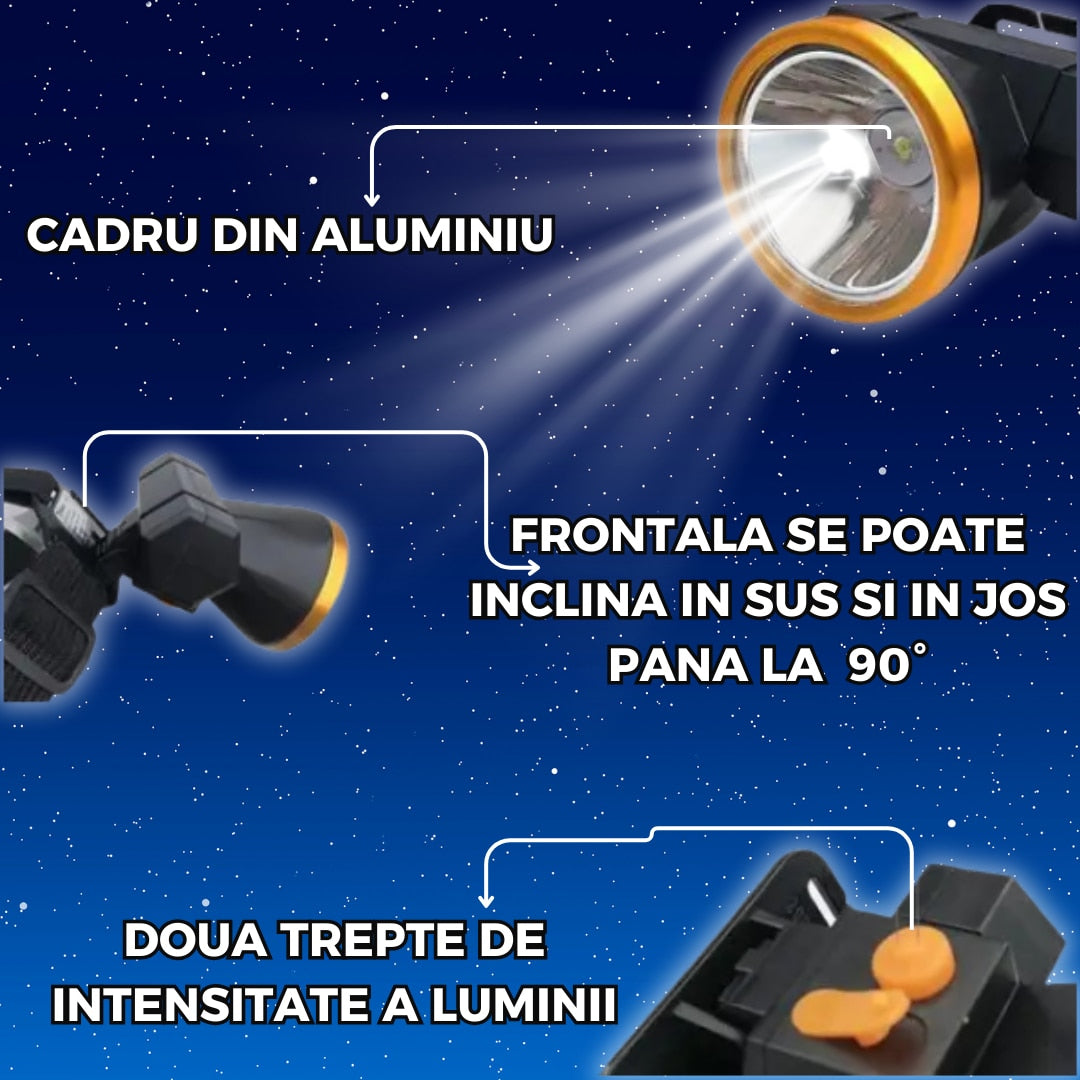 Lanterna Frontala LED, Reincarcabila, 800lm, Zoom, Senzor Miscare, IP65, Autonomie 8h, Reglabila 90°