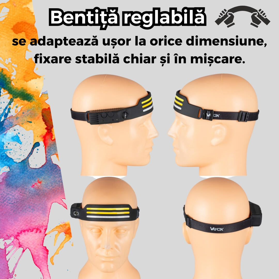Lanterna de Cap LED Reincarcabila, 3 benzi luminoase, 800lm, 8 Moduri, Senzor Miscare, USB-C, XPE + 3xCOB, Impermeabila IP44, Negru