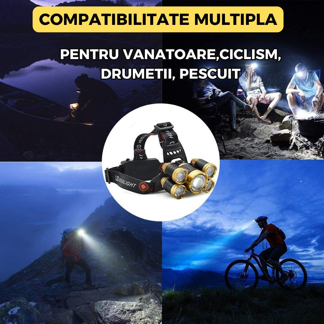 Lanterna frontala cu 5 LED-uri, senzor miscare, zoom reglabil, IPX6 rezistenta la apa, 2 acumulatori 18650, 8000 lumeni, aluminiu, unghi 180°, rotire 90°
