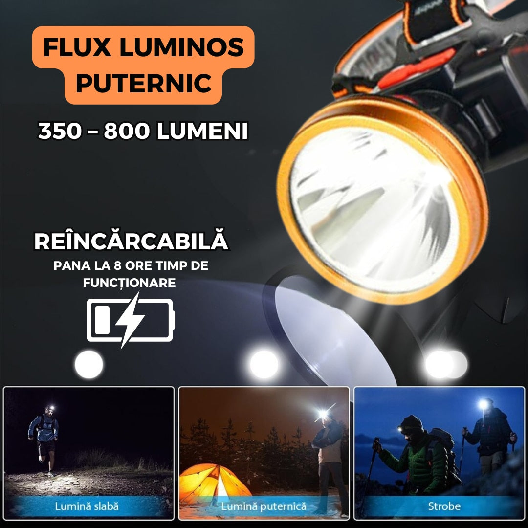 Lanterna Frontala LED, Reincarcabila, 800lm, Zoom, Senzor Miscare, IP65, Autonomie 8h, Reglabila 90°