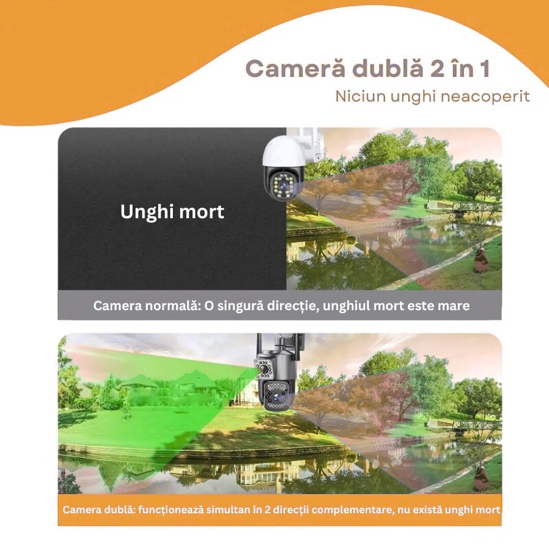 Camera Supraveghere WiFi Exterior 2 in 1 Viziune Duala, Full HD, Rezistenta la Apa, Compatibila Android/iOS