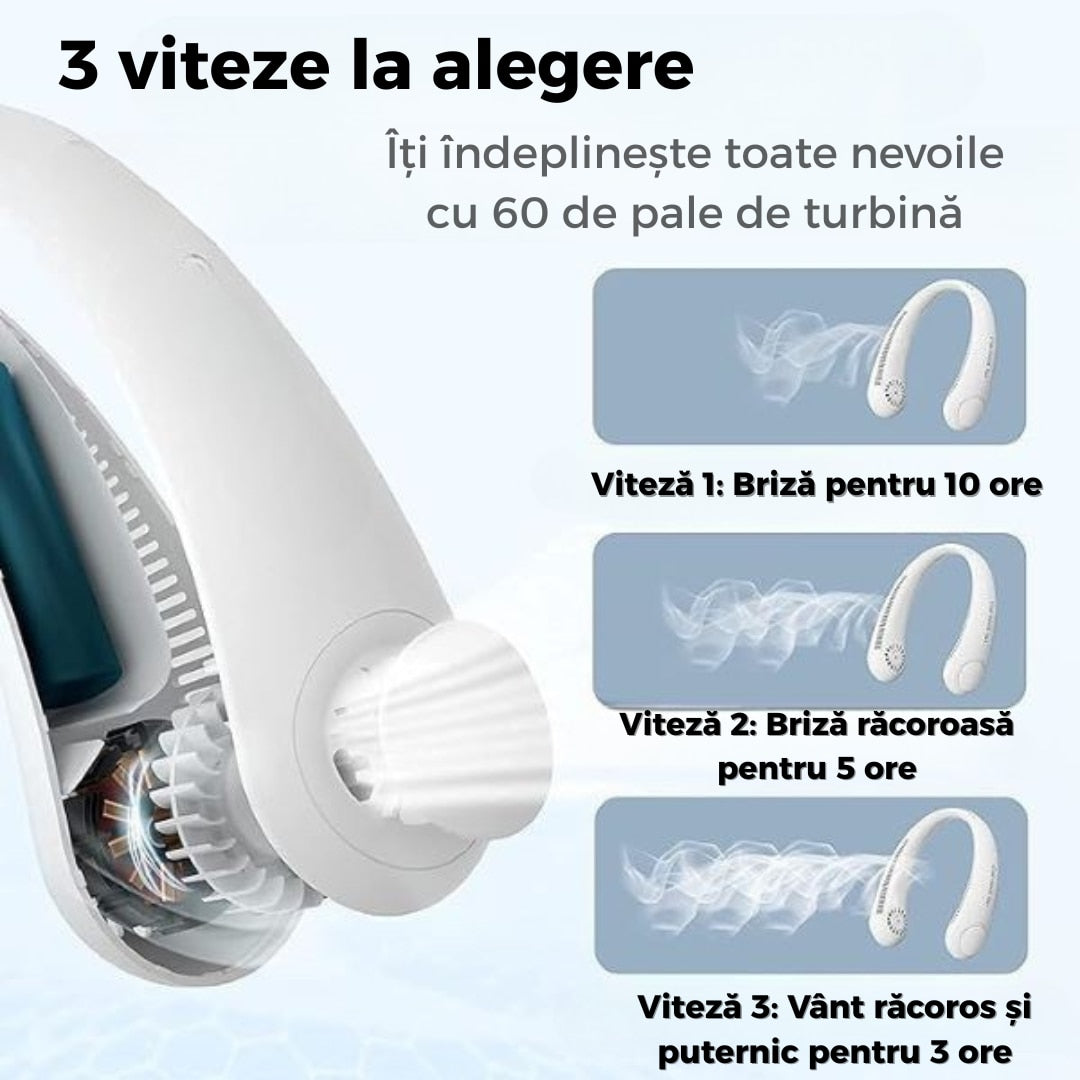 Ventilator Portabil de Gat, Fara Palete, 3 Viteze, Reincarcabil USB, Ideal pentru Sport, Birou si Calatorii