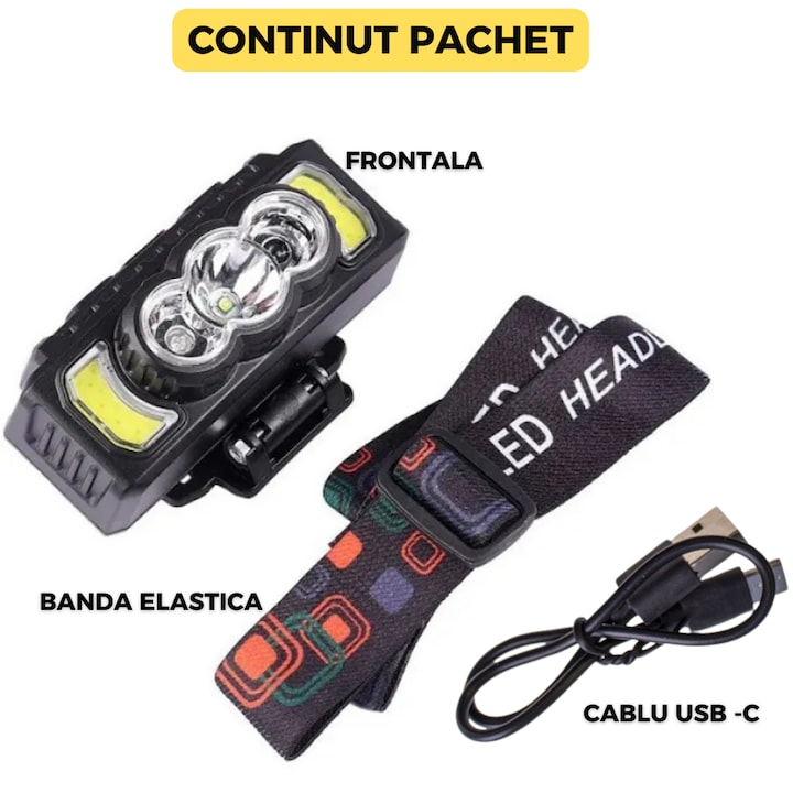 Lanterna de Cap Tip Minier Reincarcabila USB, 10W, LED COB + XPG, 3 Moduri, Alb si Rosu, Banda Elastica Inclusa
