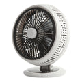 Ventilator de birou 360°, silentios si compact, cu suport anti-alunecare