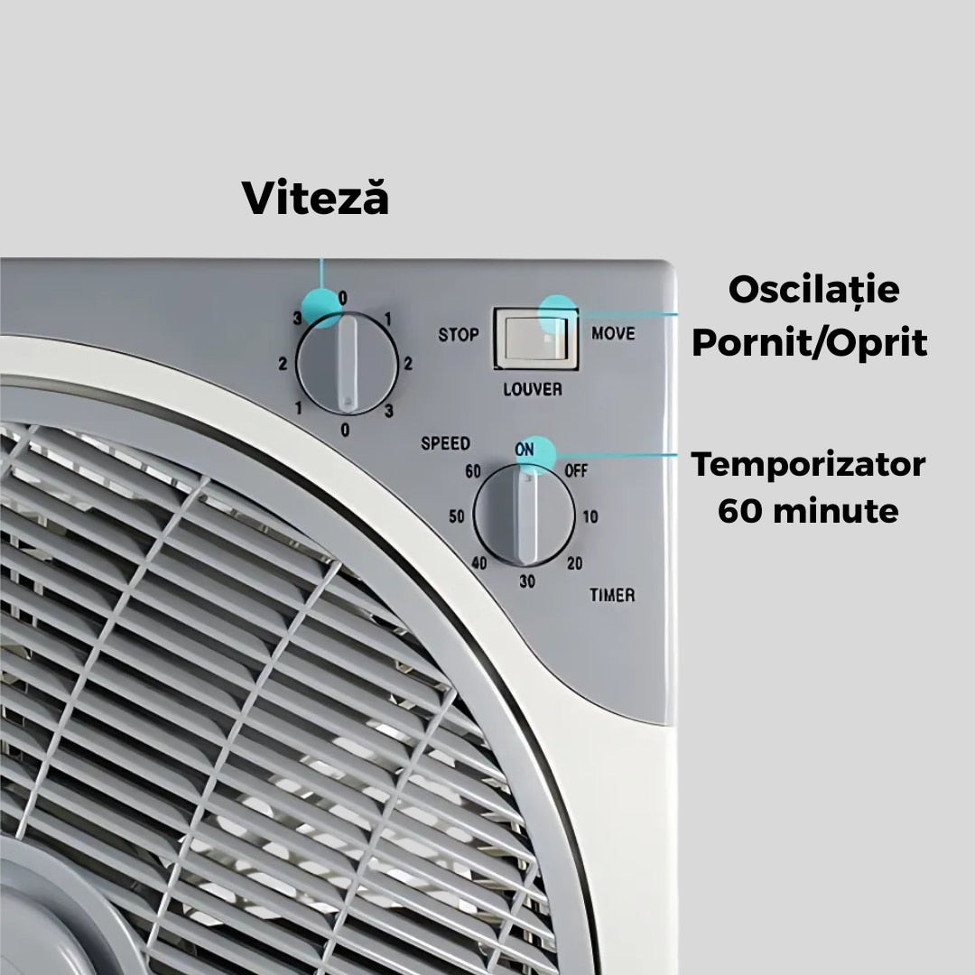 Ventilator 3 viteze, design compact si silentios, usor de utilizat, compact cu aer circulant, potrivit pentru dormitoare, camera copilului, bucatarie