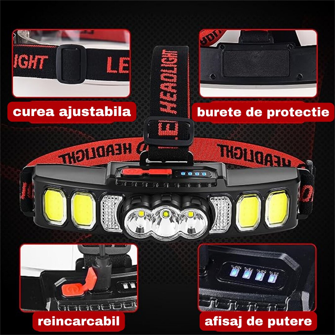 Lanterna Frontala LED Reincarcabila, 6 Moduri, 18000 Lumeni, Lumina Rosie, USB, Ideala pentru Camping, Drumetii, Pescuit